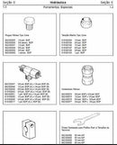 Manual De Serviço Retroescavadeira Jcb 214, 215, 217, 3cx