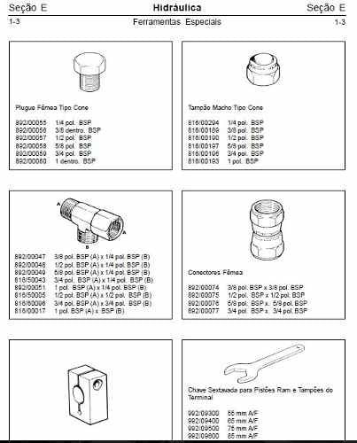 Manual De Serviço Retroescavadeira Jcb 214, 215, 217, 3cx