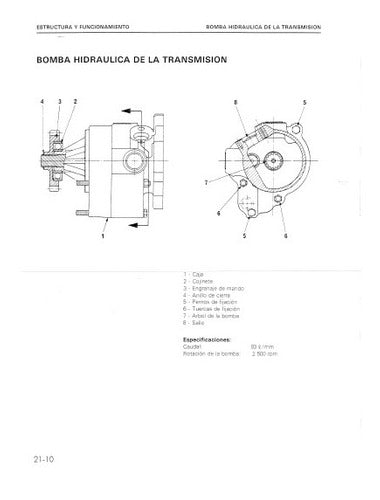 Manual De Oficina Komatsu Gd523a Espanhol
