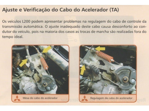 Manual De Serviços - L200 2.5 4d56 Diesel