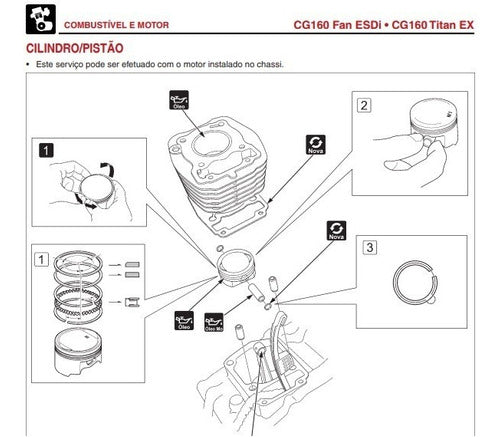 Manual De Serviços Cg160 Fan Edsi / Titan Ex 2016 À 2019