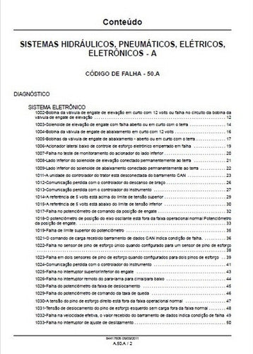 Manual De Códigos De Falha Tratores Case Magnum