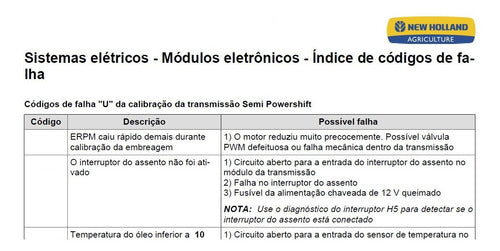 Manual De Códigos De Erro Tratores New Holland T7
