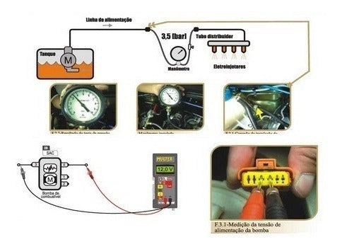Manual De Serviços - Fiat Doblò 1.8