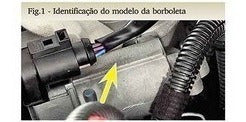 Manual De Serviços - Uno Vivace 1.0 Flex