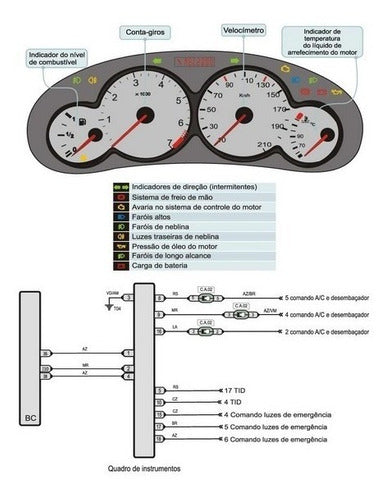 Manual De Serviços - Peugeot 206 1.4 Flex