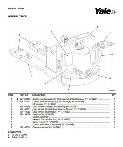 Manual Peca Yale Mpw060/065/080e (a891/a894/a897)  150pg