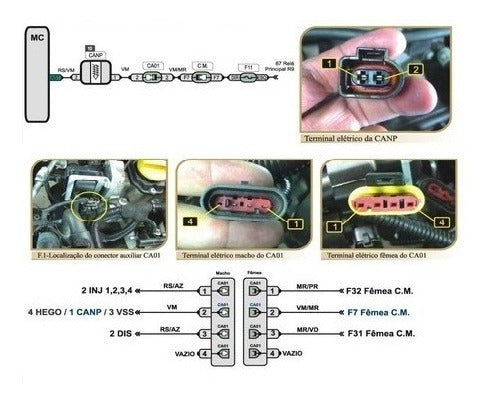 Manual De Serviços - Fiat Doblò 1.8