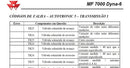 Manual De Códigos De Erro Tratores Massey Ferguson Dyna-6