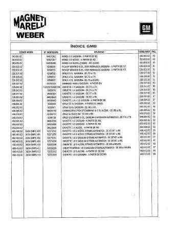 Catálogo Carburadores Weber Fiat Ford Chevrolet Volkswagen