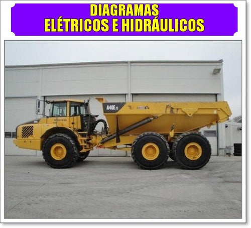 Diagramas Eletricos E Hidraulicos Volvo A40e Fs