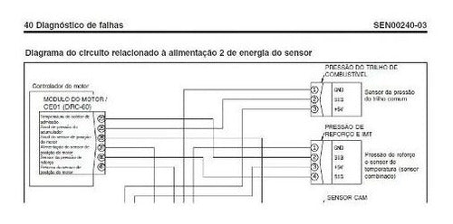 Manual De Serviço Escavadeira Komatsu Pc200-8/200lc-8/220-8