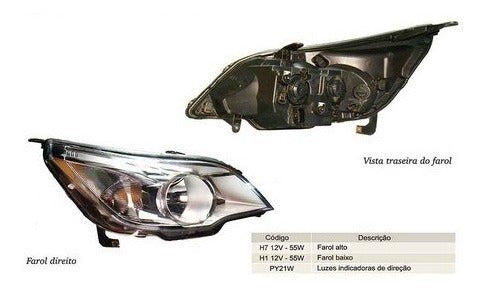 Manual De Serviços - Agile 1.4 Flex