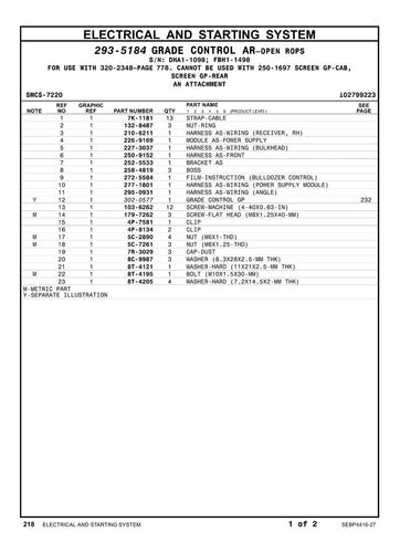 Catalogo De Peças D6k Caterpillar  -
