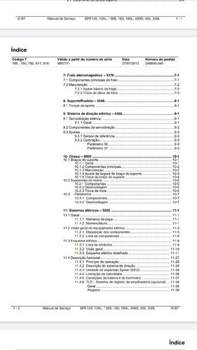 Manual De Serviço Bt Spe 125~200l