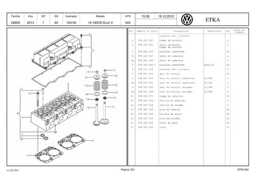 Catalogo De Peças 15-190od Euro V (man) -