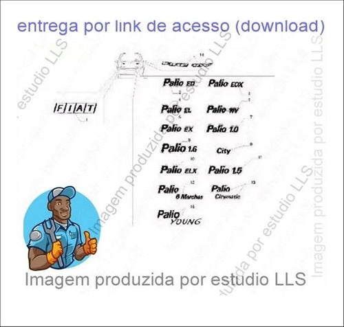 Catálogo Peças Fiat Palio Ed Edx El Elx Ex 1996 - 2000