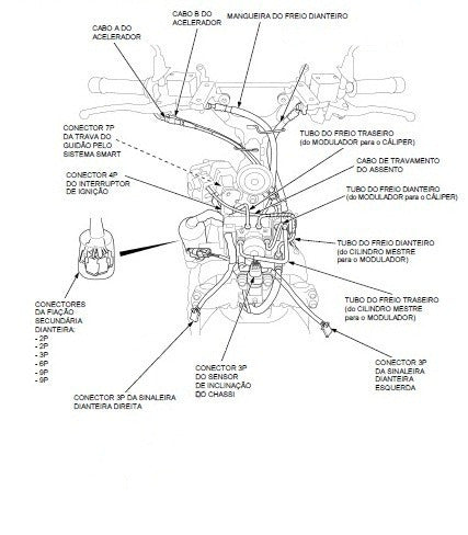 Manual De Serviços - Honda Sh300i 2016