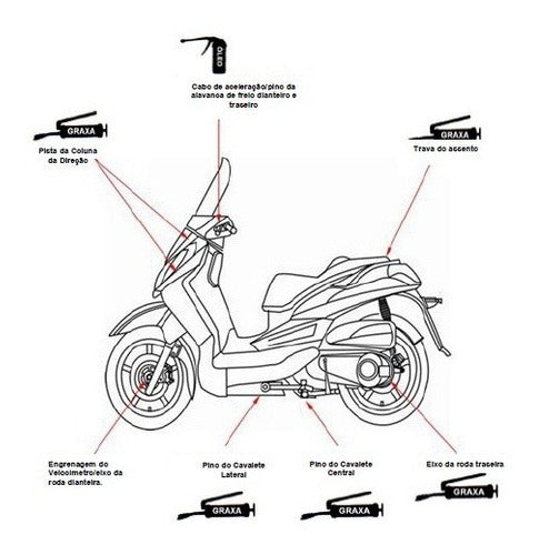 Manual De Serviços - Dafra Citycom 300i