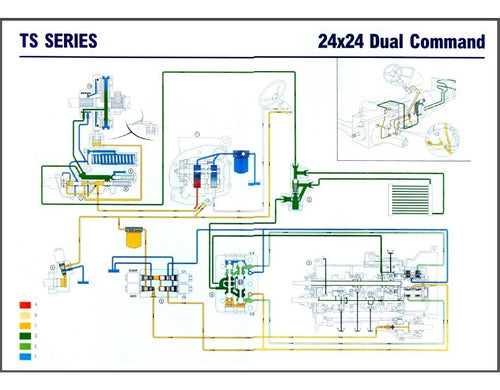Manual De Serviço Trator New Holland Serie Ts