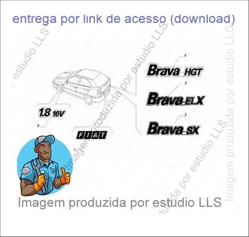Catálogo Peças Fiat Brava Hgt 1.8 16v 2000 - 2003