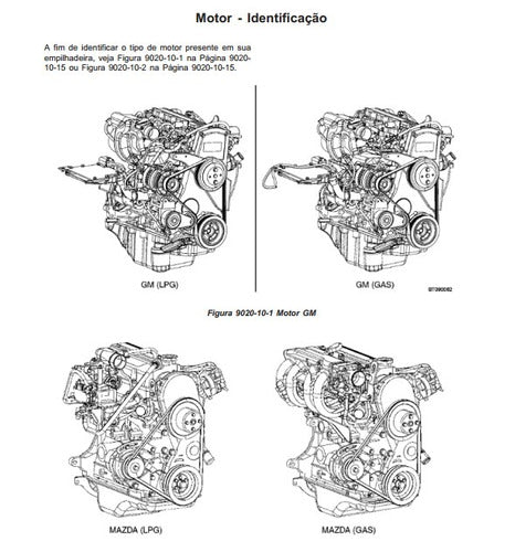 Série Hyster - Manual De Diagnostico