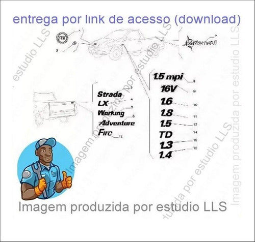 Catálogo Peças Fiat Strada Segunda Geração 2002 - 2006