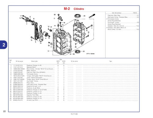 Catálogo De Peças Motor Popa Bf25d4 30d4 Honda -