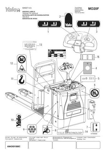 Manual Peca Empilhadeira Yale Mo20f