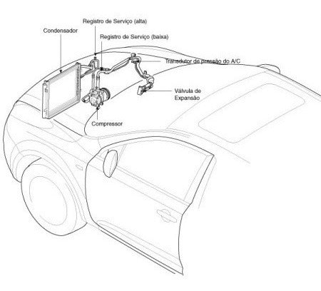 Manual De Serviços Hyundai I30 2.0