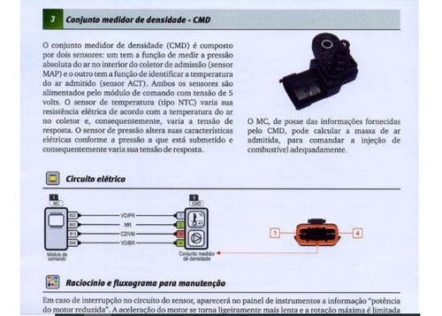 Manual De Serviços S10 2.8 16v Turbodiesel
