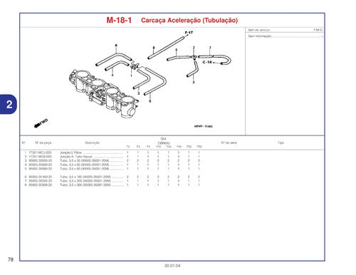 Catálogo De Peças Honda Cbr600 F1 F2 F3 -
