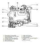 Manual De Serviços - Motor F1c - Common Rail Edc 16