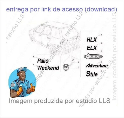Catálogo Peças Fiat Palio Week Terceira Geração 2005 - 2