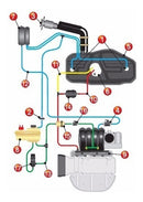 Manual De Serviços - Fiat Punto 1.4 Fire Flex