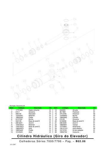 Catalogo Peças Colhedora Case A7700 - A7000 -