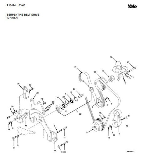 Manual Peca Empilhadeira Yale Gp/gdp/glp135-155 (a878) Pg512