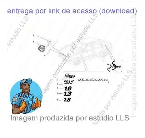 Catálogo Peças Fiat Siena Ex Elx Fire Flex 2001 - 2006