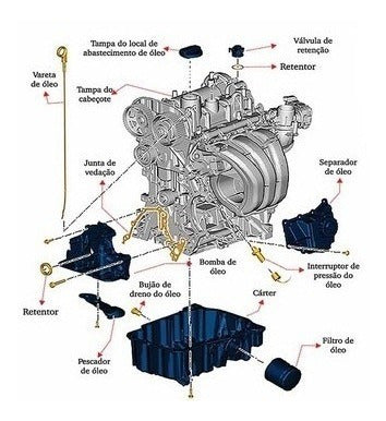 Manual De Serviços - Volkswagen Up! 1.0 12v