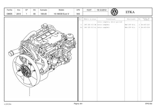 Catalogo De Peças 15-190od Euro V (man) -