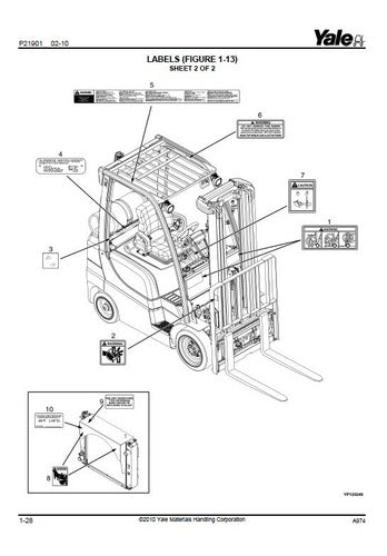Manual Peca Empilhadeira Yale Glp050vx (a974) ** Pg264