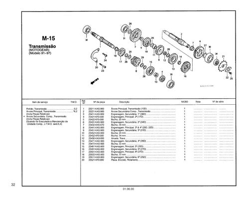 Catálogo De Peças Honda Nx350 Sahara (1991 A 1999) -
