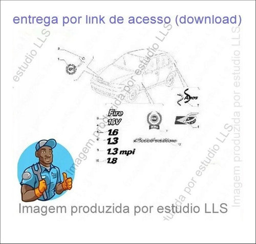 Catálogo Peças Fiat Palio 1.0 1.3 1.5 1.6 1.8 2001 - 2006