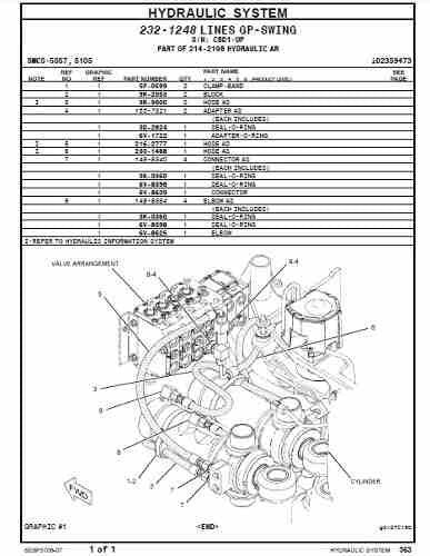 Catalogo De Peças Retroescavadeira Caterpillar 416e