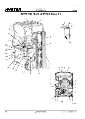 Manual Pecas Hyster J30 J35 J40zt Serie J160 Paginas 268