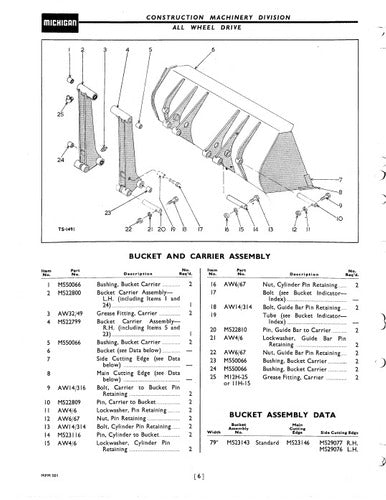 Catalogo De Peças Michigan Modelo 55a