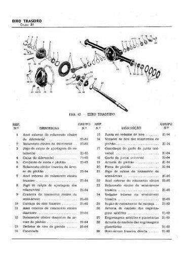 Catálogo Peças Rural Jeep Willys Overland 1960 - 1964