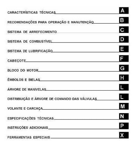 Manual Serviço Catálogo Peças Motor Perkins 1006-6 1006-6