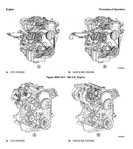 Manual Diagnostico Solucao Problemas Empilhadeira Yale