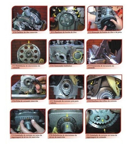 Manual De Serviços - Ecosport 1.6 Flex